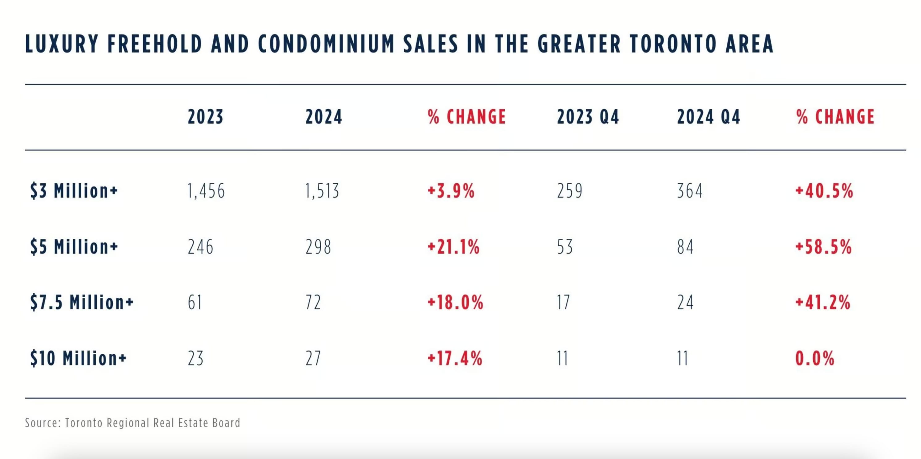 Screenshot 2025-01-10 at 9.07.10 AM